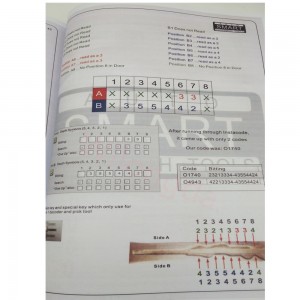 Manual do usuário da ferramenta Lishi 2 em 1 Livro de instruções de ferramentas de serralheiro