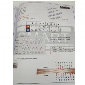 Lishi 2 in 1 Tool Gebruikershandleiding Boek Slotenmaker Gereedschap Instructie