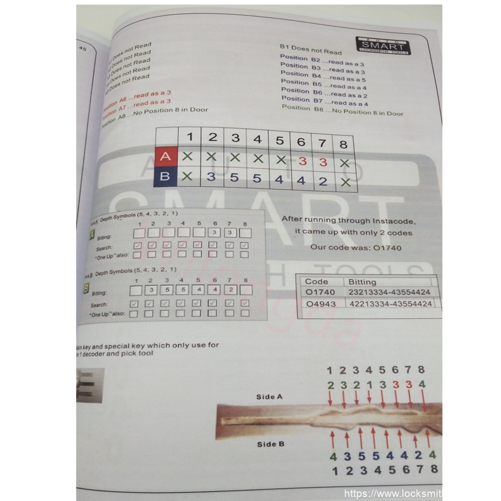 Lishi 2 in 1 Tool User Manual Book Locksmith Tools Instrution