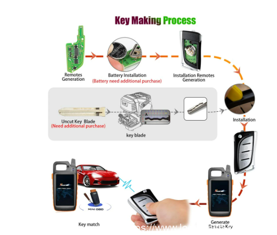 Xhorse XELEX0EN VVDI 슈퍼 원격 3 버튼, Toyota/Lexus 유형 자동차 키용 XT27A 트랜스폰더 칩 포함