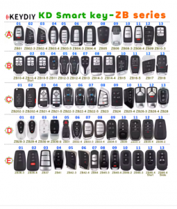 key shell for KEYDIY ZB ZB01 ZB08-3 ZB08-4