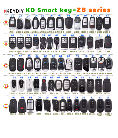 key shell for KEYDIY ZB ZB01 ZB08-3 ZB08-4